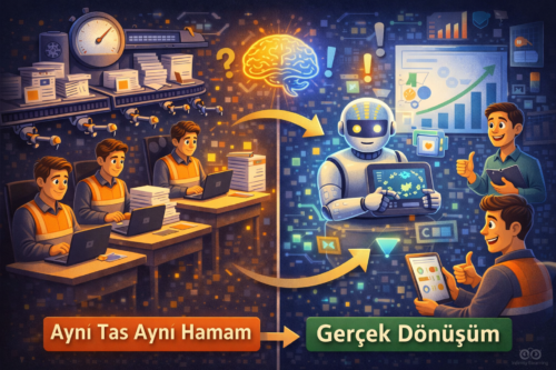 Yapay Zekâ: Aynı Tas Aynı Hamam mı, Yoksa Gerçek Bir Dönüşüm mü?